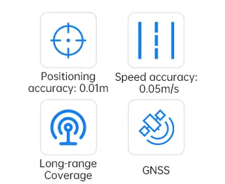 WTRTK-4G-17h4